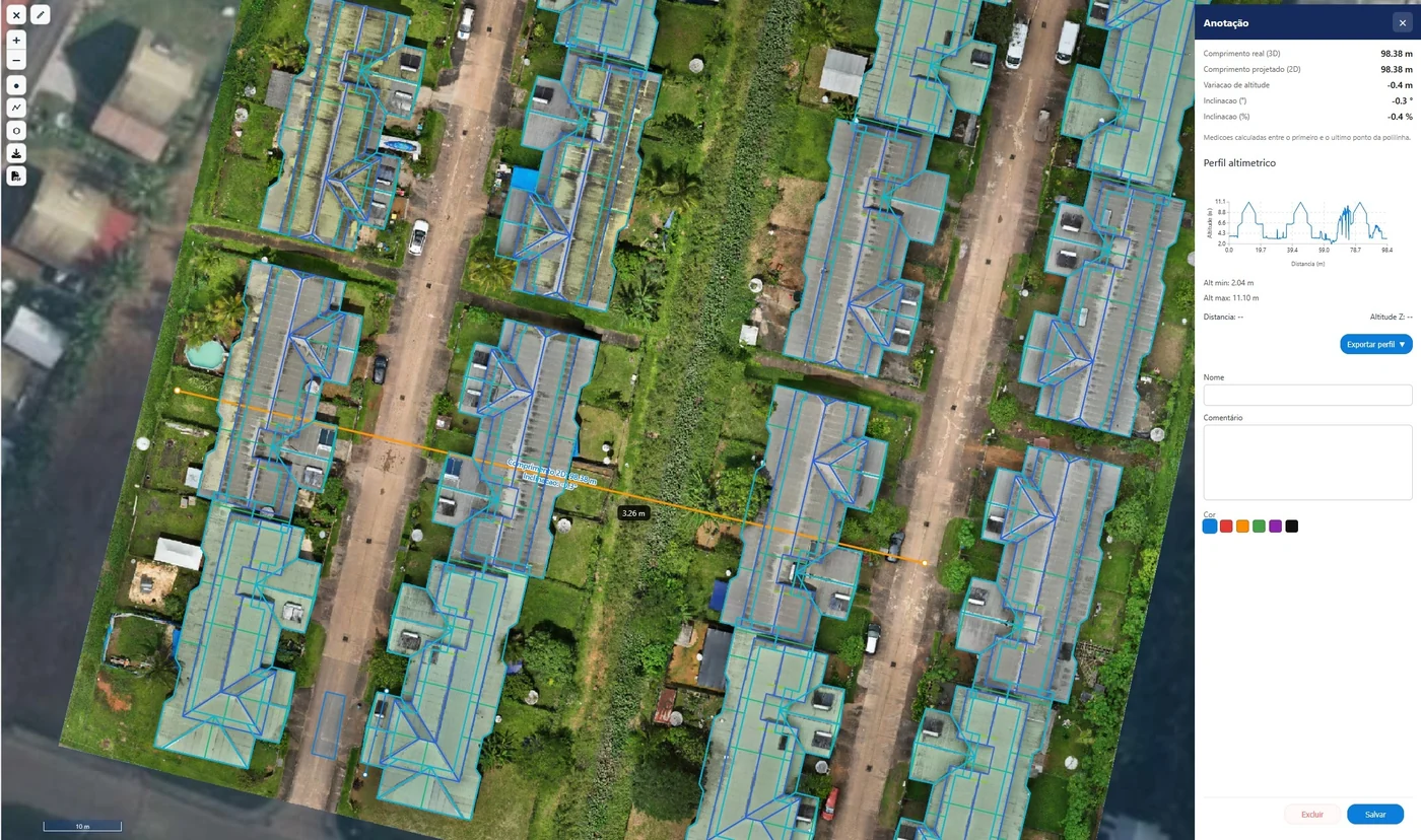 Sítios industriais e edifícios